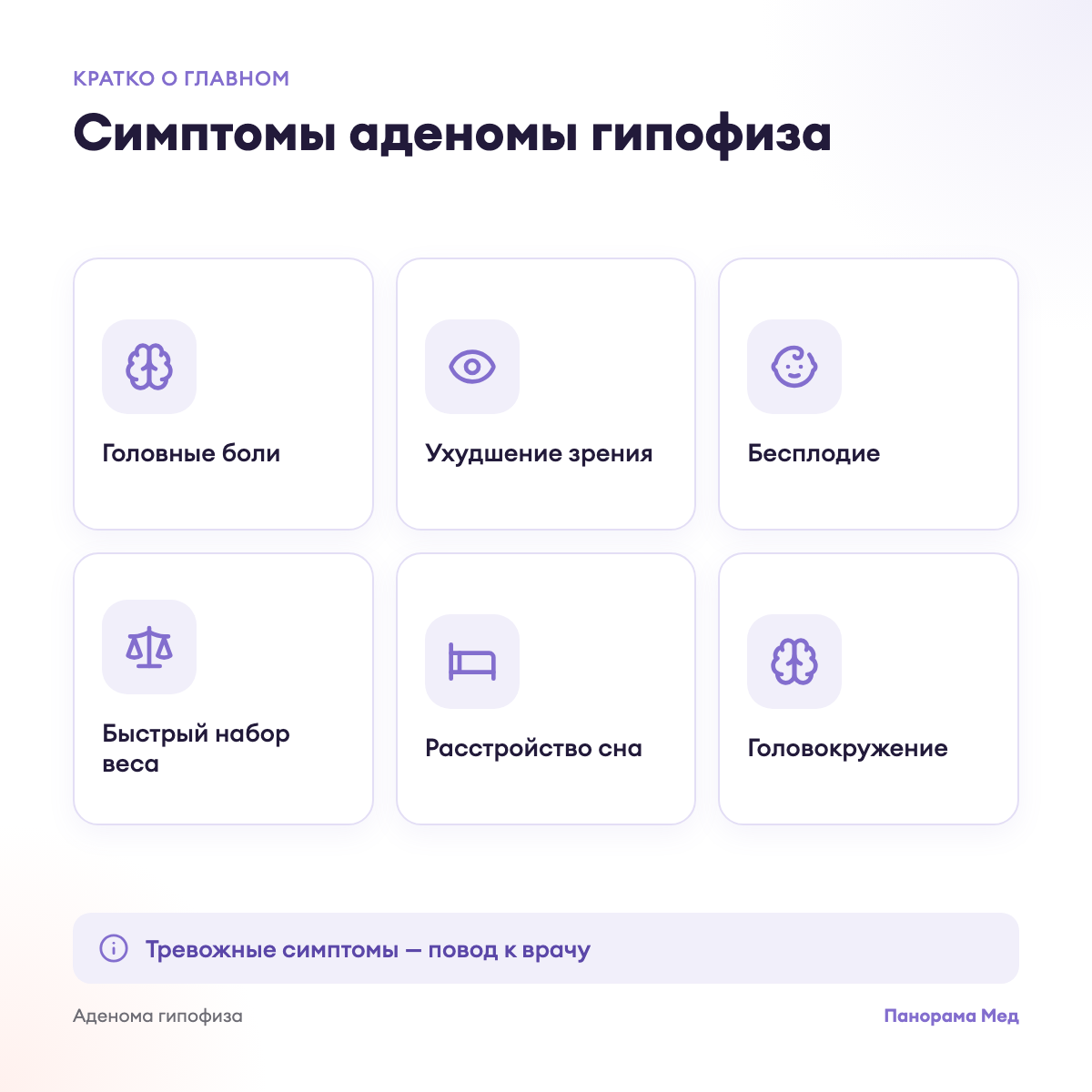 Симптомы аденомы гипофиза