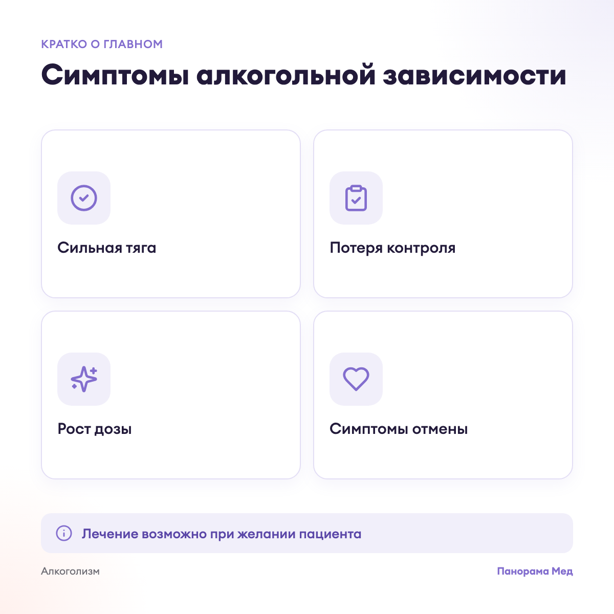 Симптомы алкогольной зависимости