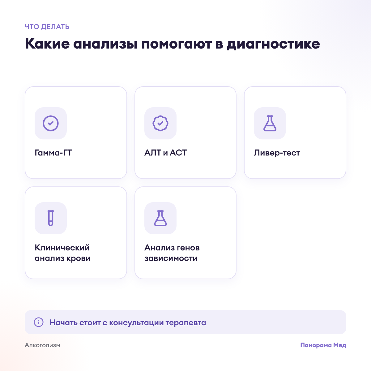 Какие анализы помогают в диагностике