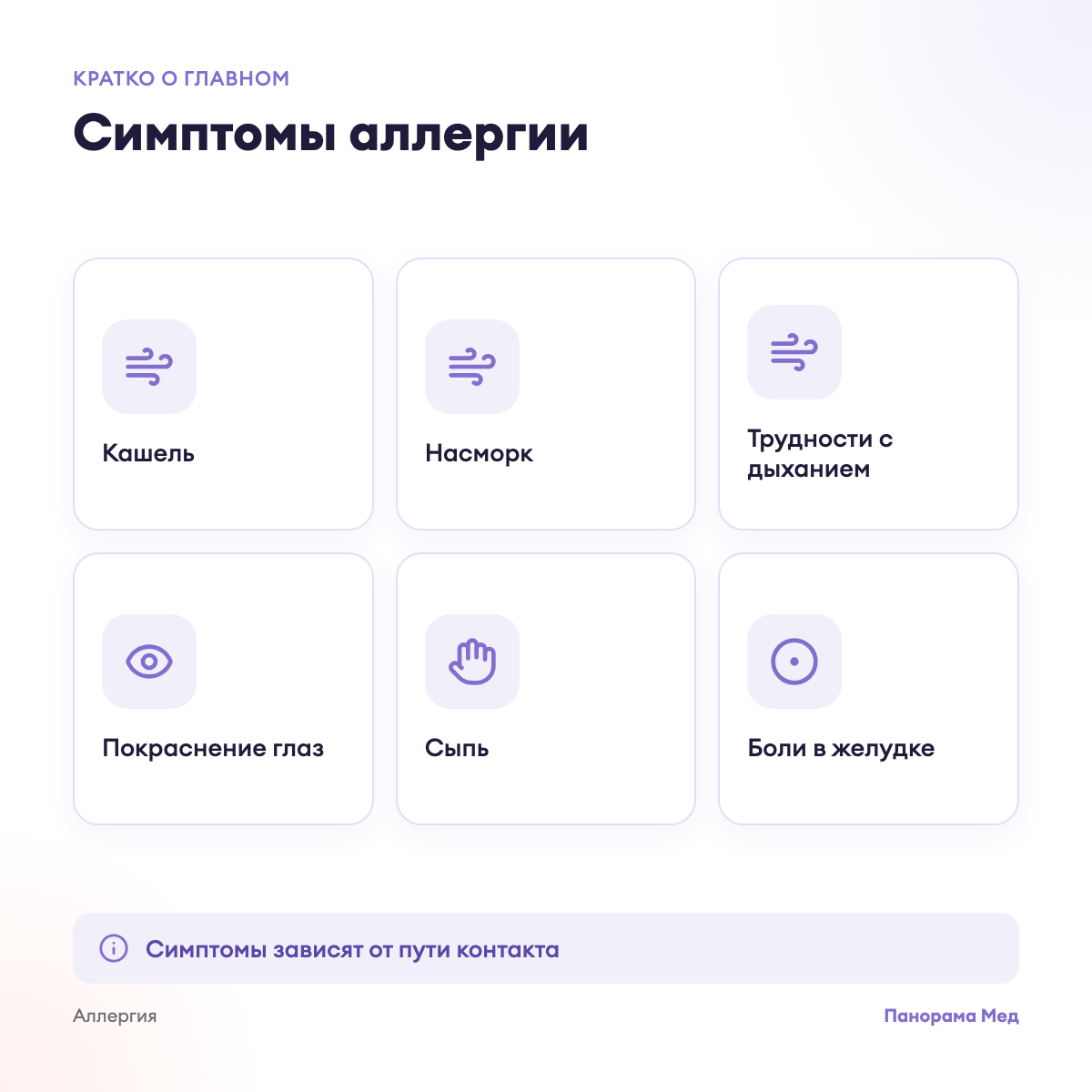 Симптомы аллергии