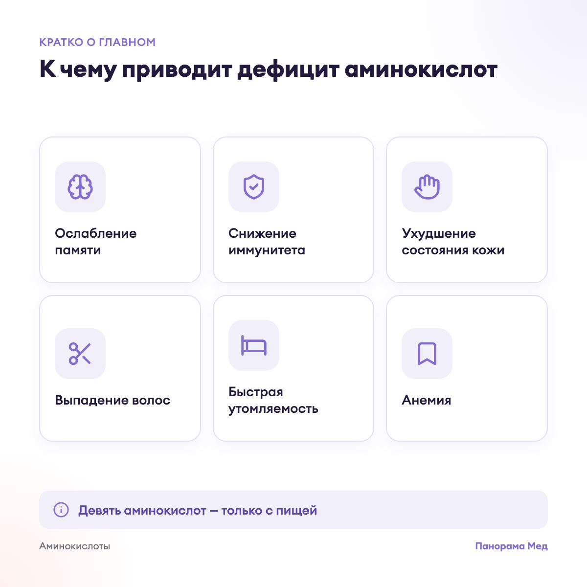 К чему приводит дефицит аминокислот