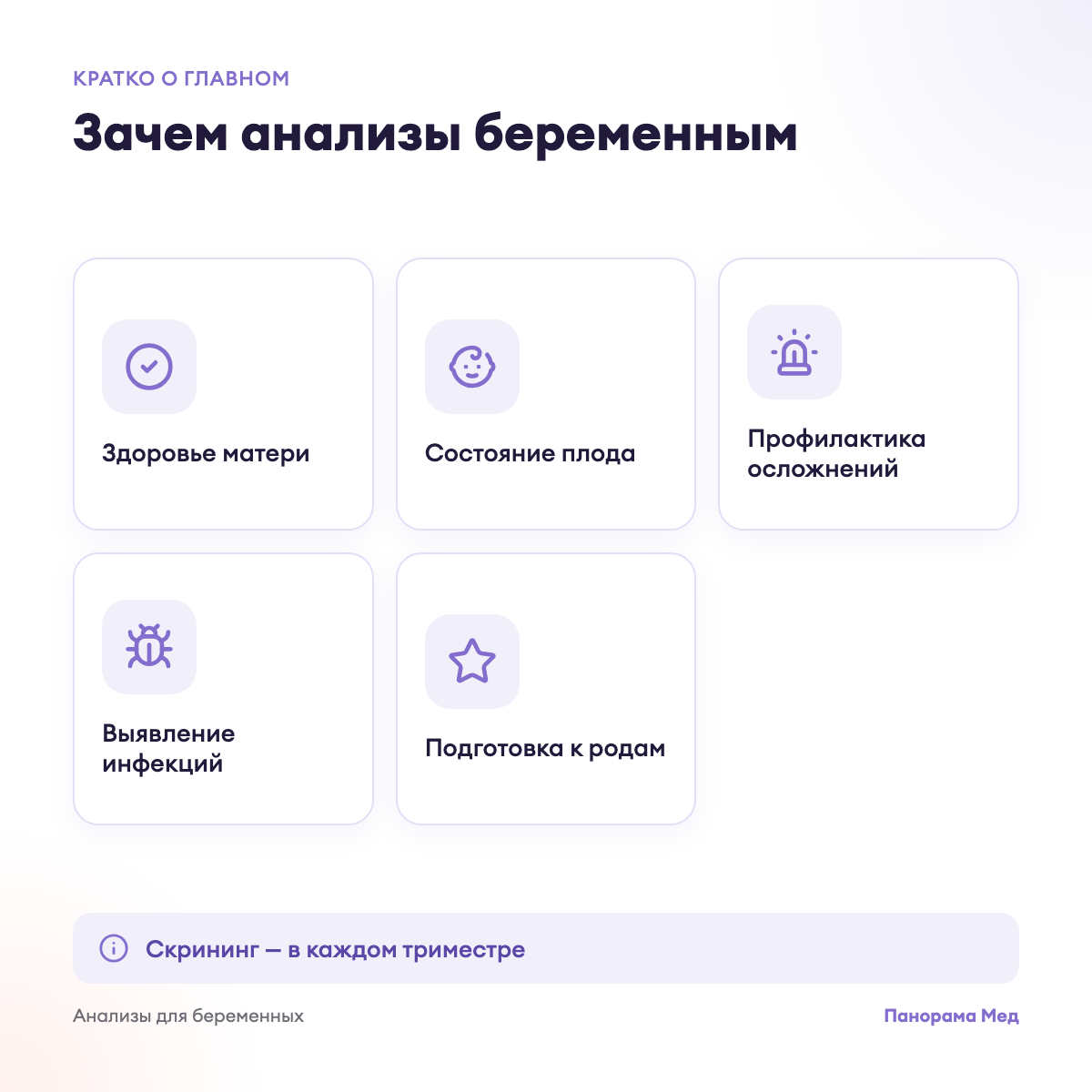 Зачем анализы беременным