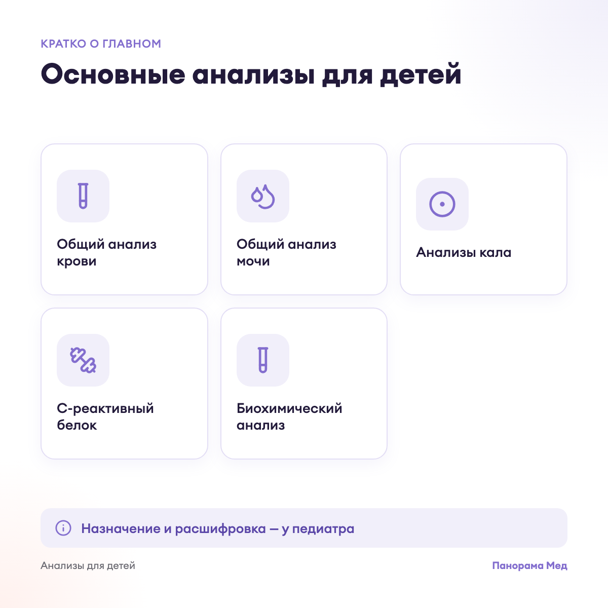 Основные анализы для детей