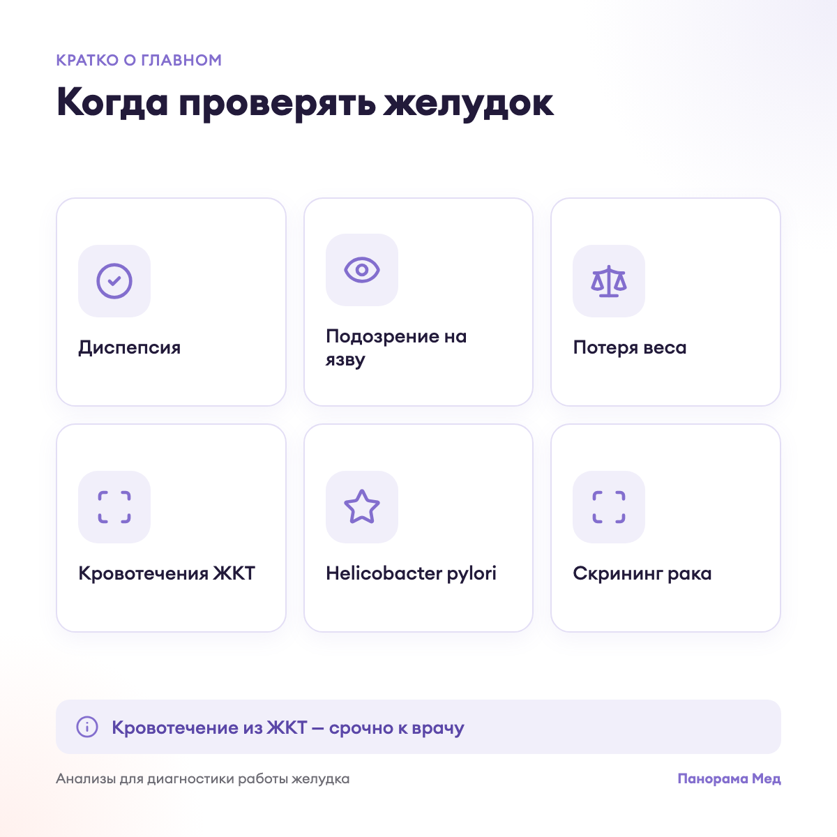 Когда проверять желудок