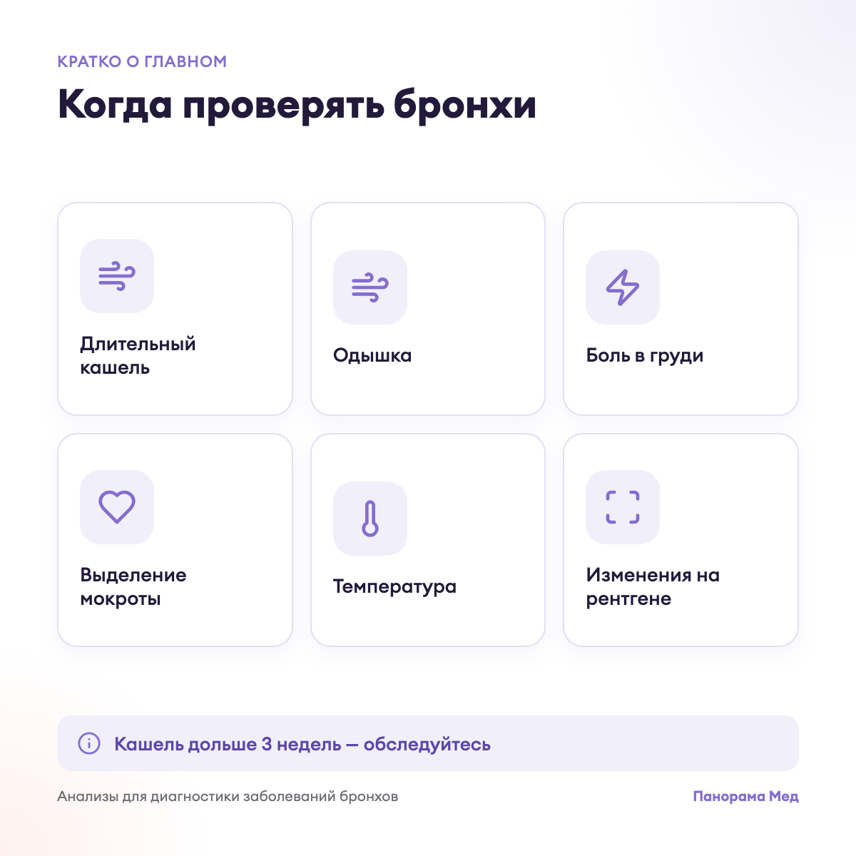 Когда проверять бронхи