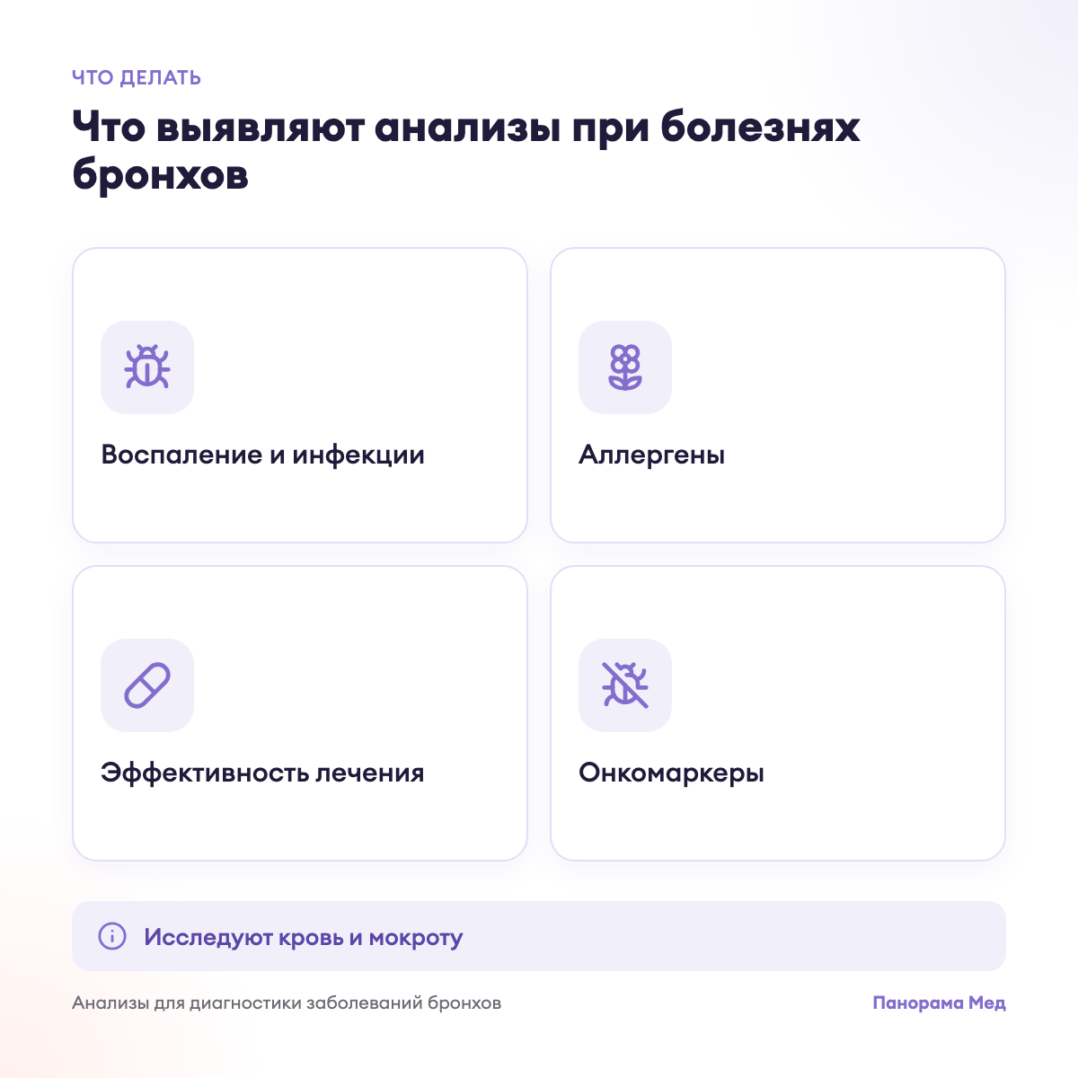 Что выявляют анализы при болезнях бронхов
