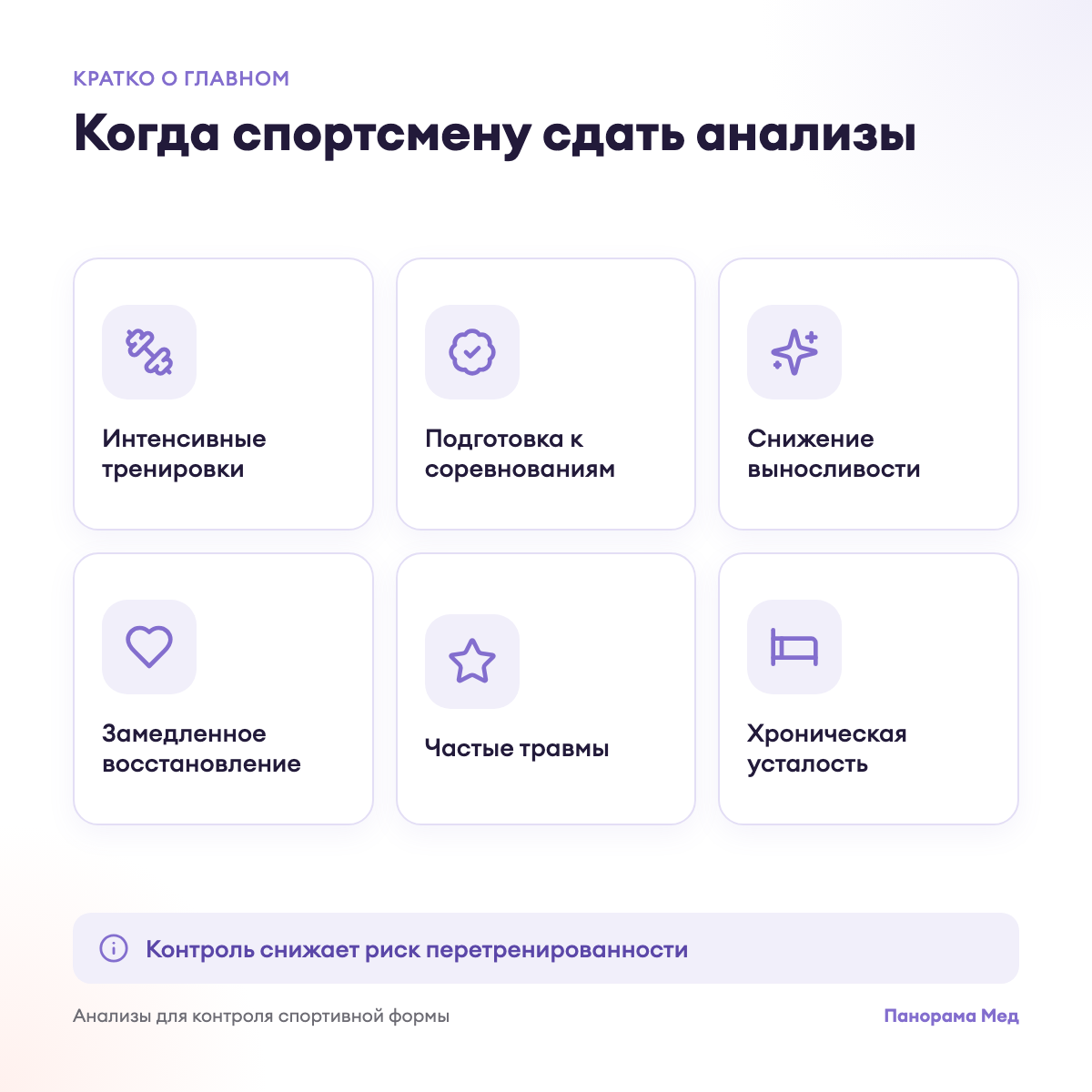 Когда спортсмену сдать анализы