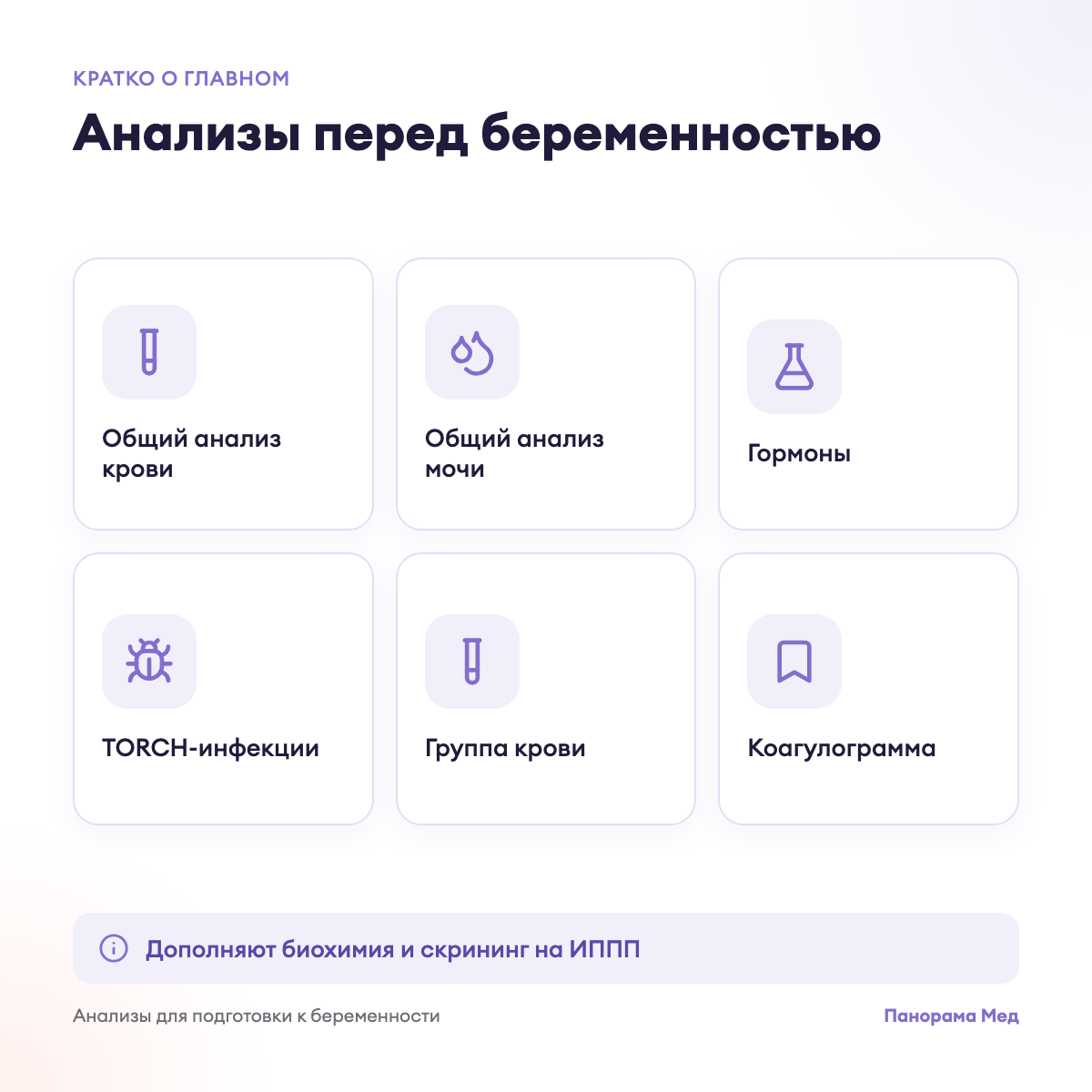 Анализы перед беременностью