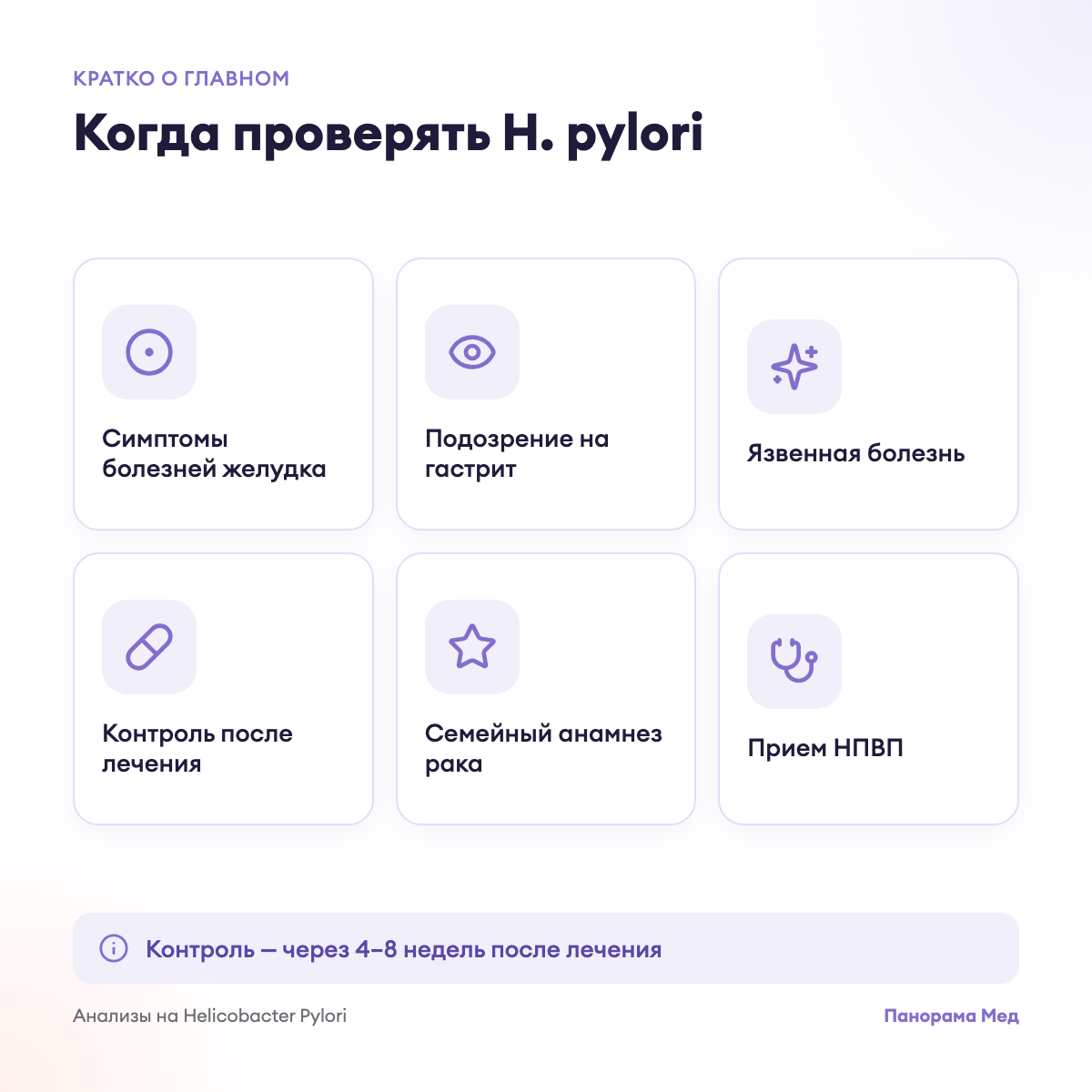 Когда проверять H. pylori