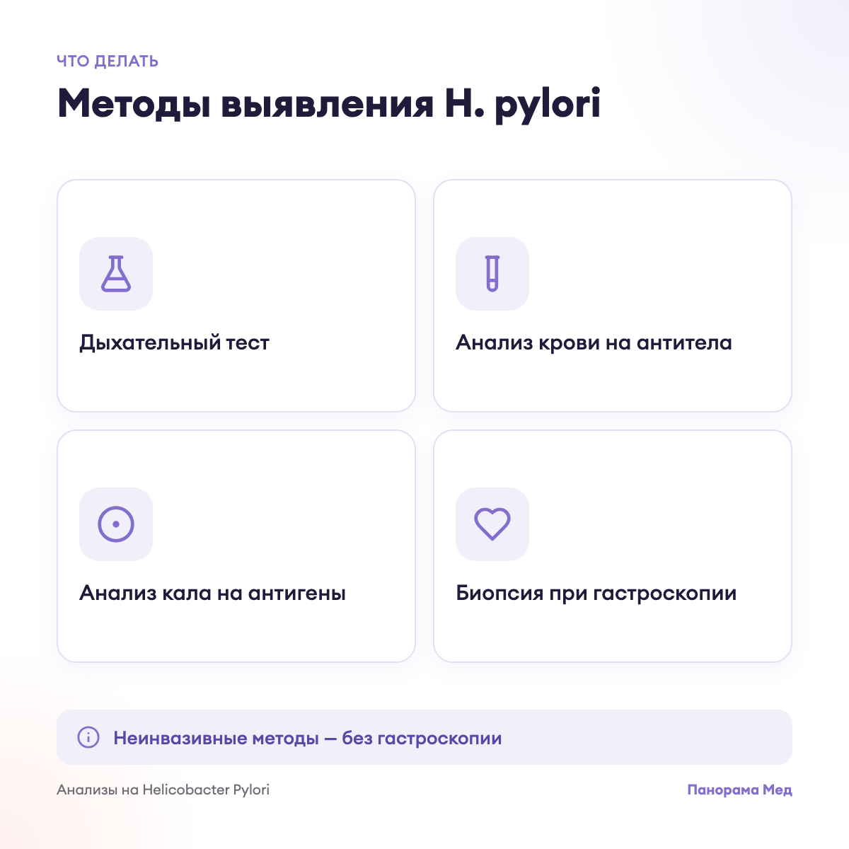 Методы выявления H. pylori