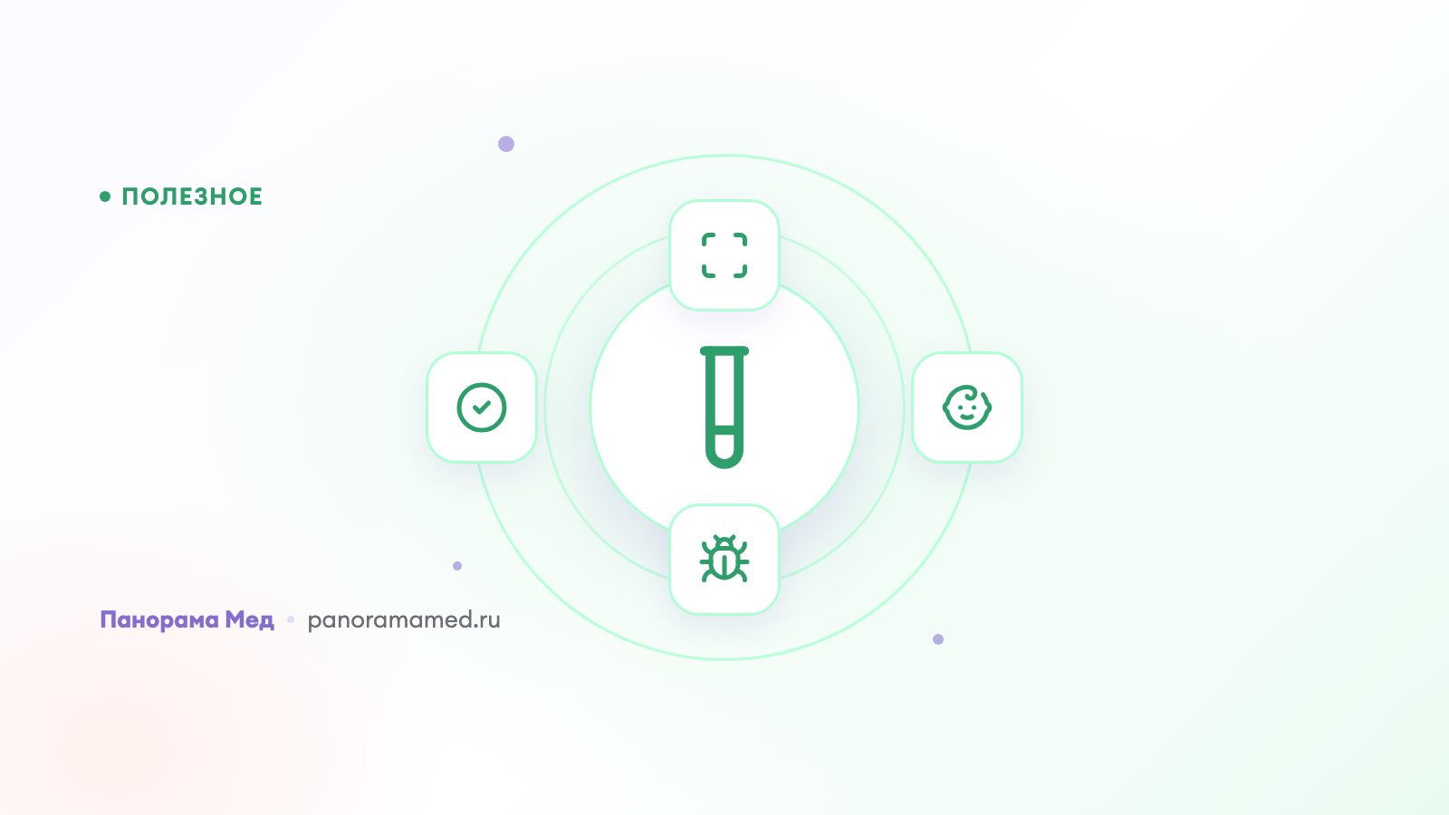 Анализы на ИППП