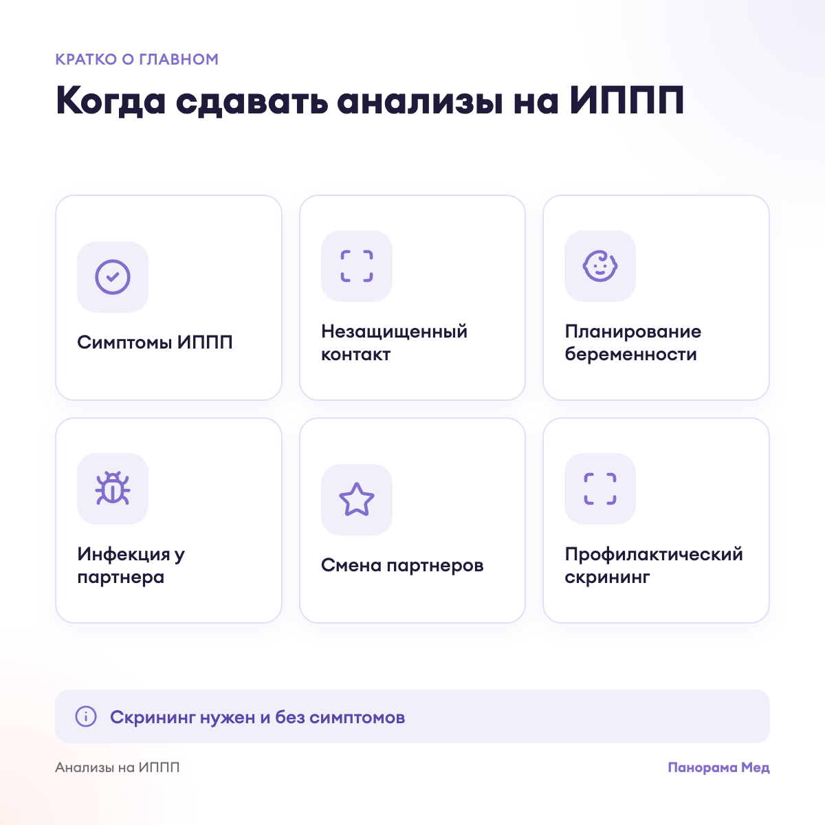 Когда сдавать анализы на ИППП
