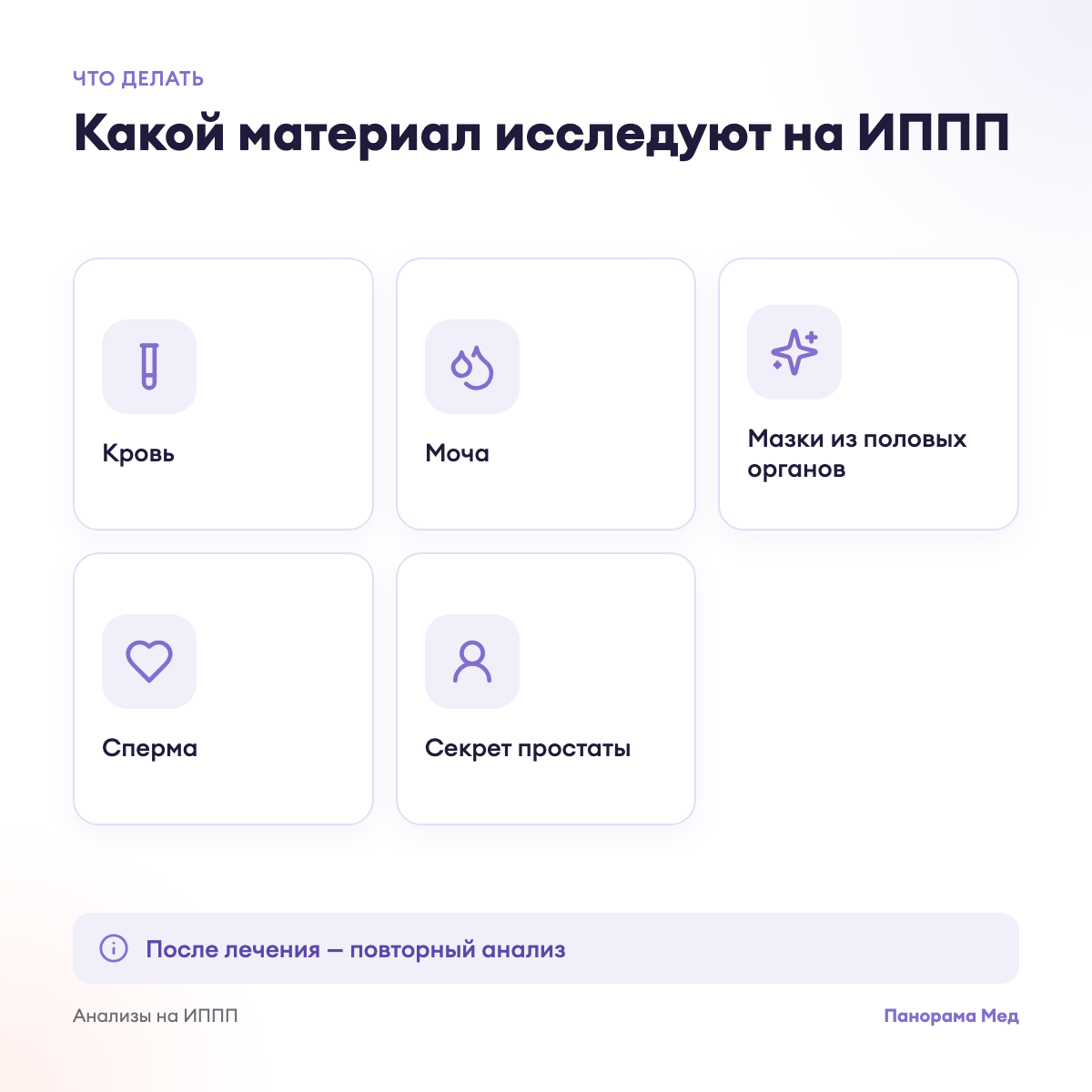 Какой материал исследуют на ИППП