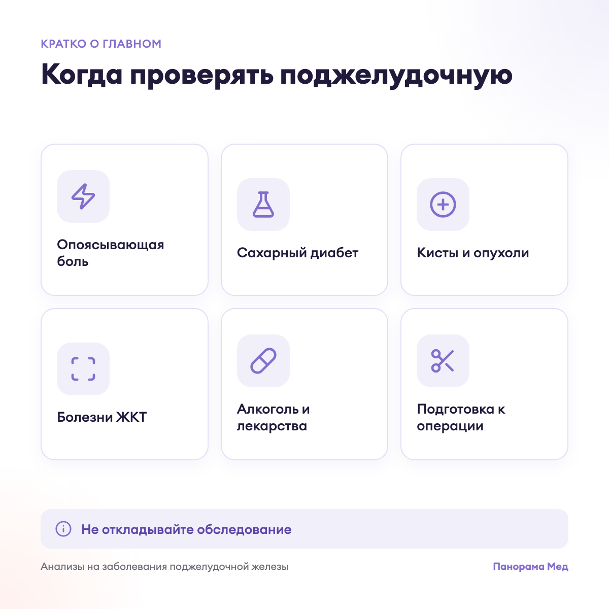 Когда проверять поджелудочную