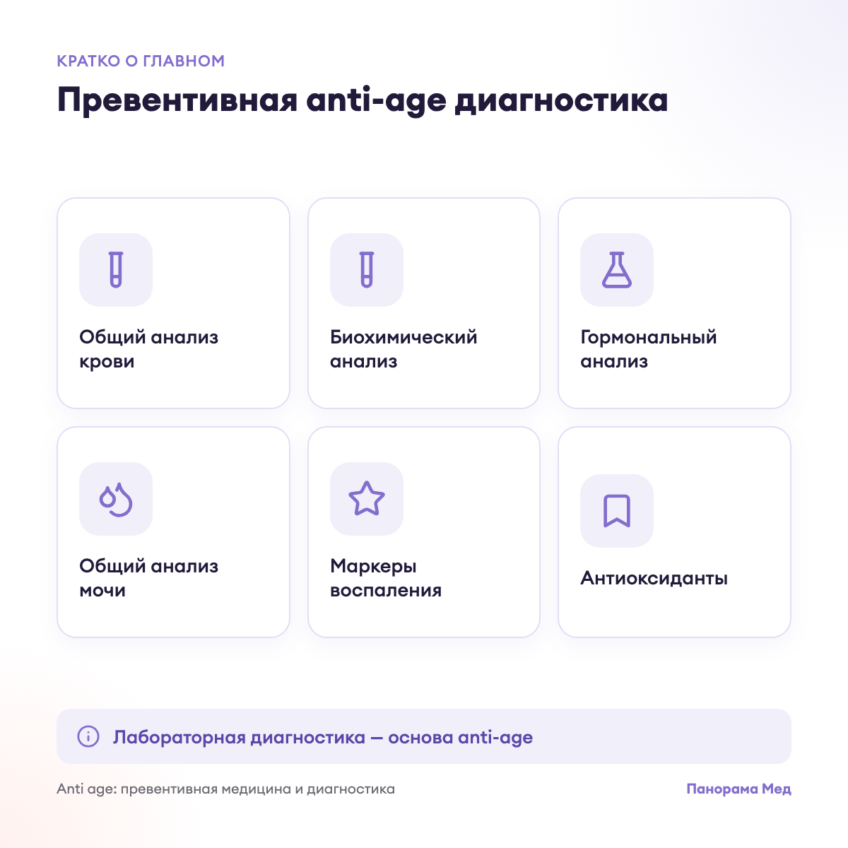 Превентивная anti-age диагностика