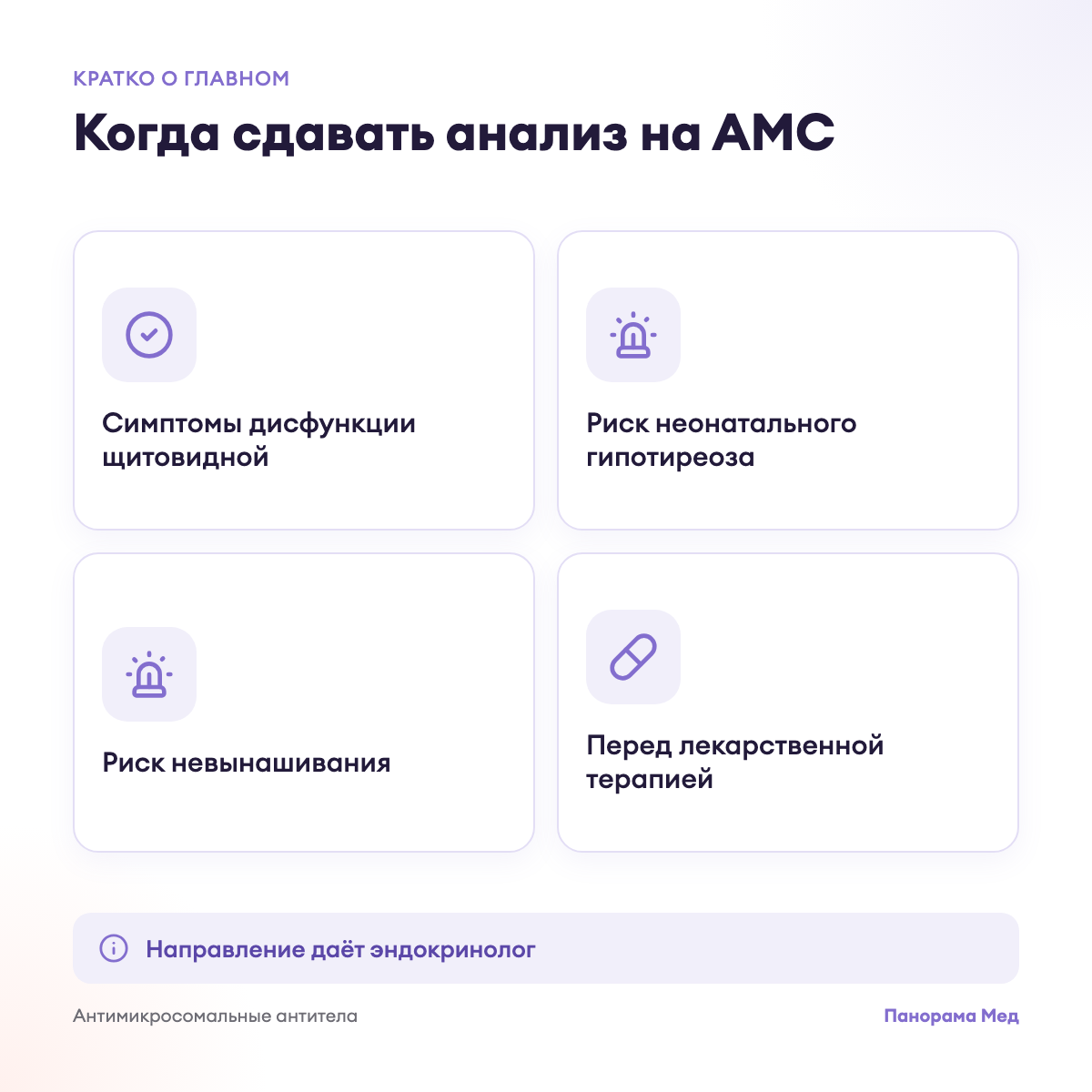Когда сдавать анализ на АМС
