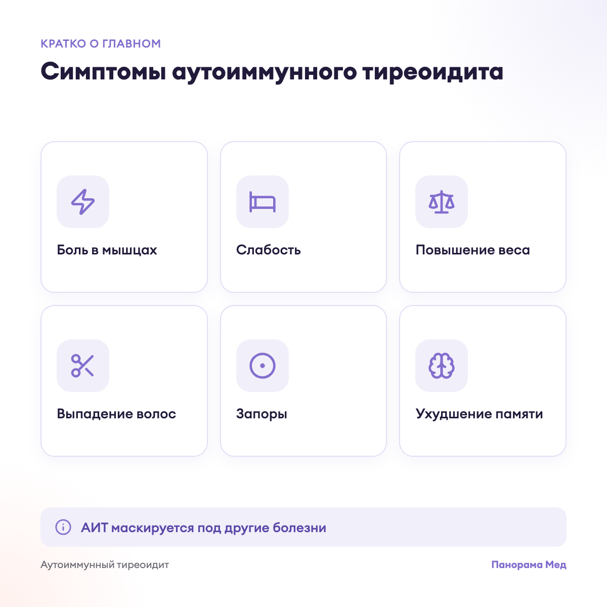 Симптомы аутоиммунного тиреоидита