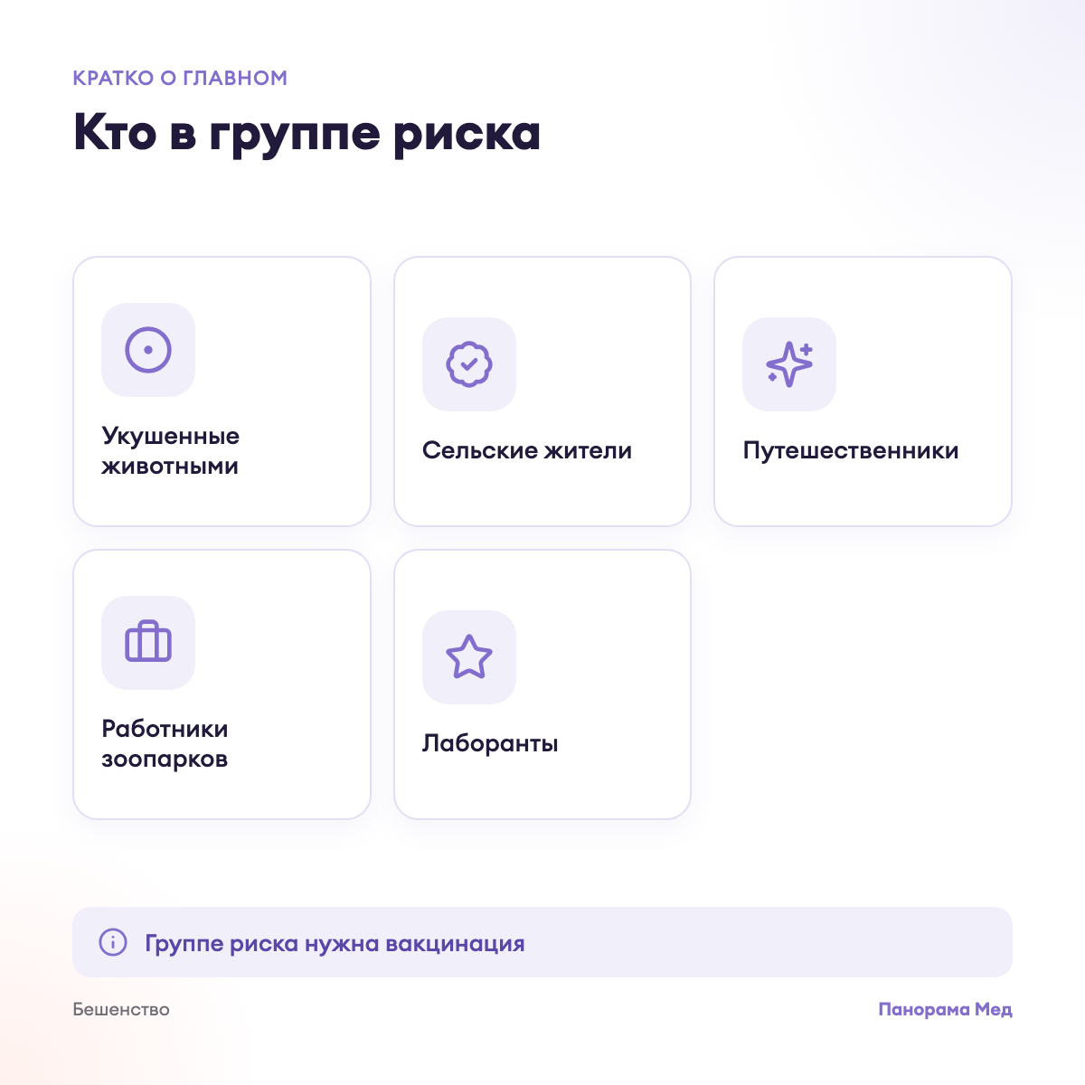 Кто в группе риска