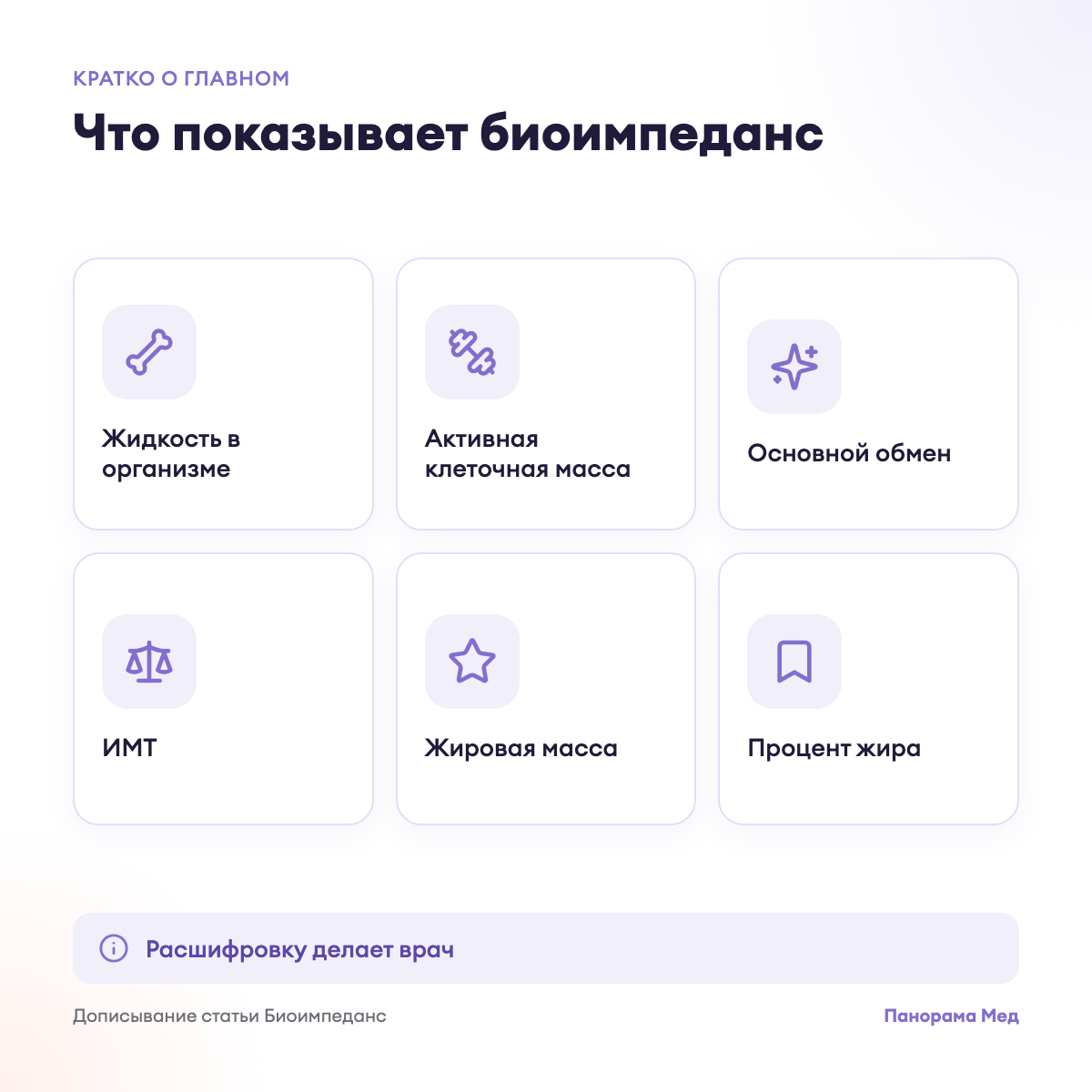 Что показывает биоимпеданс