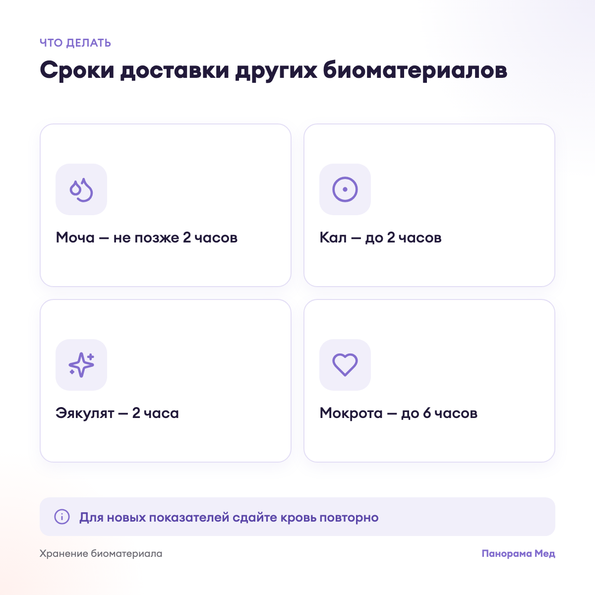 Сроки доставки других биоматериалов