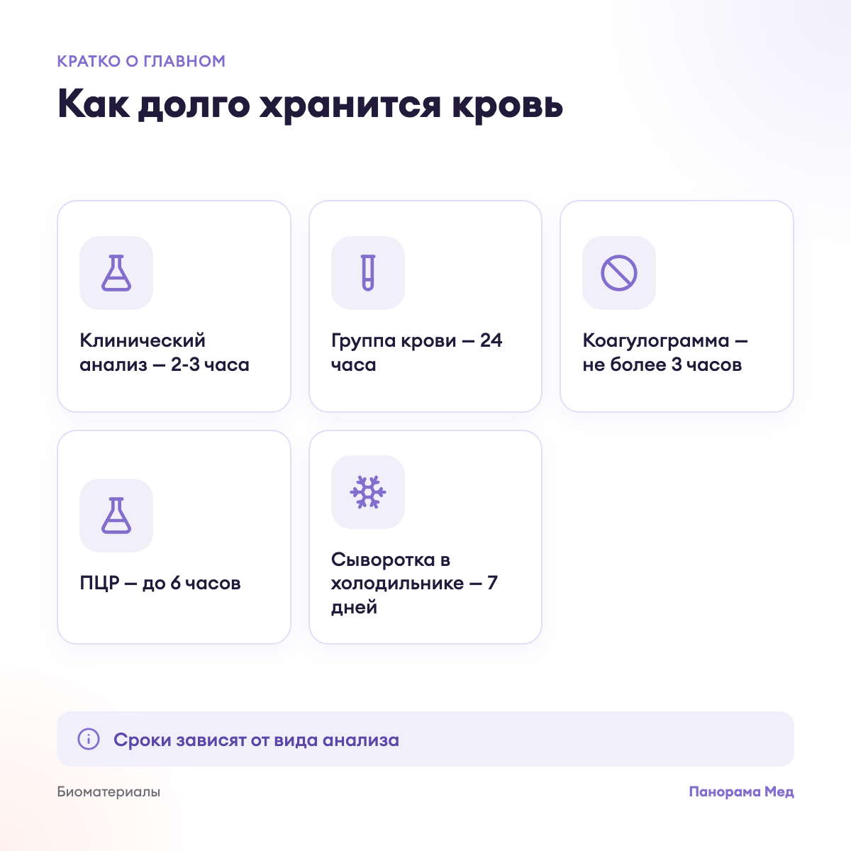 Как долго хранится кровь