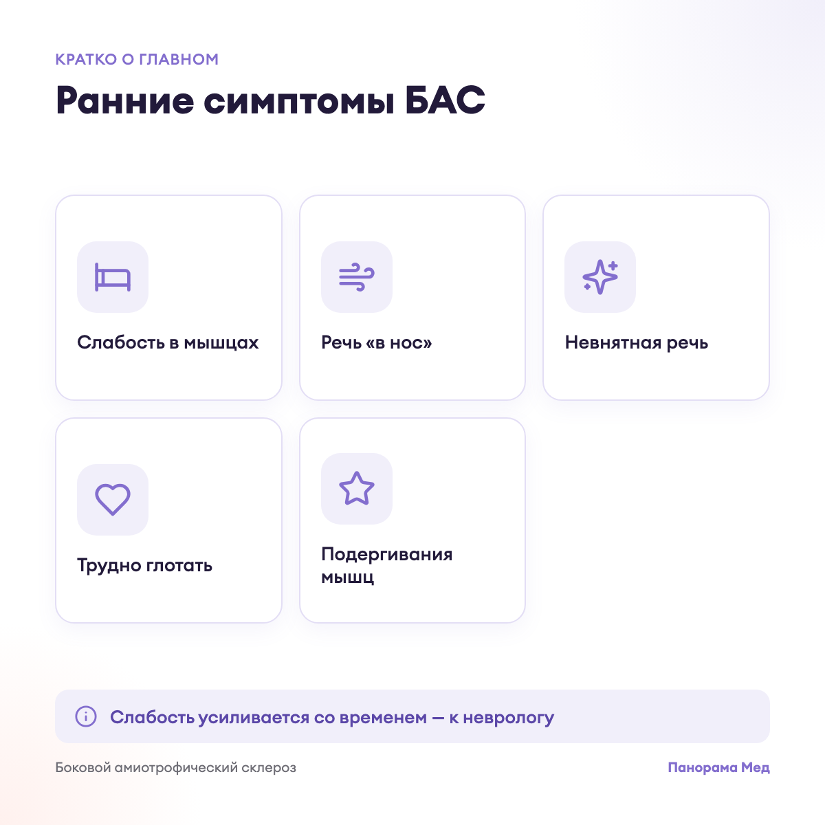 Ранние симптомы БАС