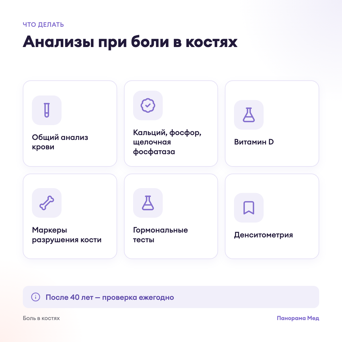 Анализы при боли в костях