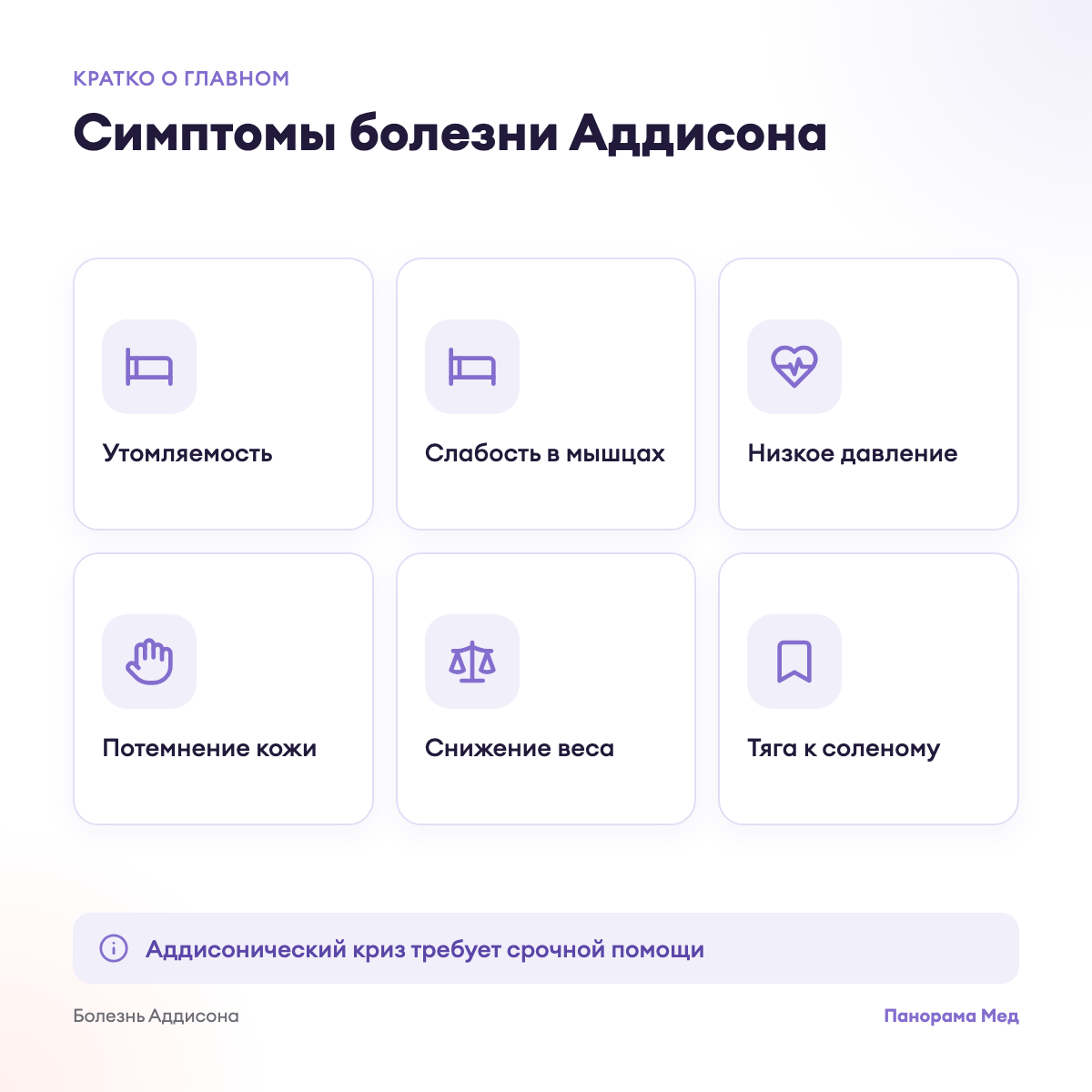 Симптомы болезни Аддисона