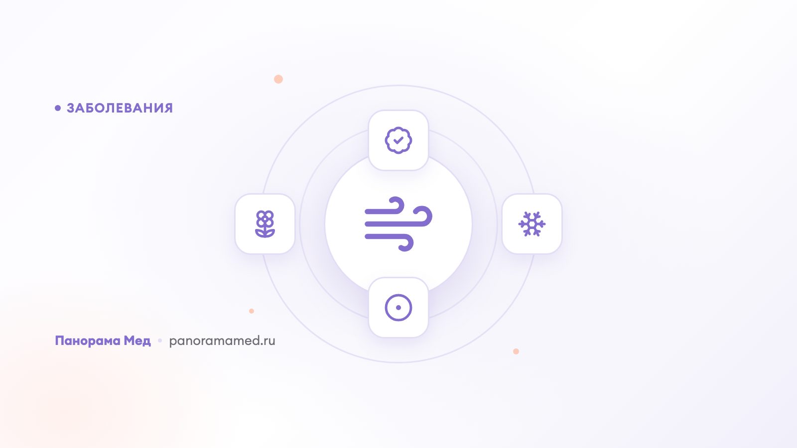 Бронхиальная астма