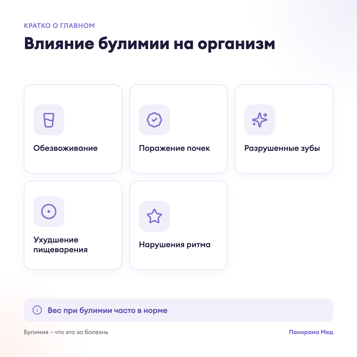 Влияние булимии на организм