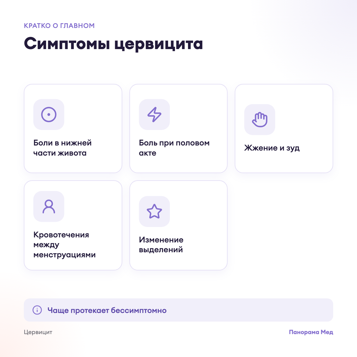 Симптомы цервицита