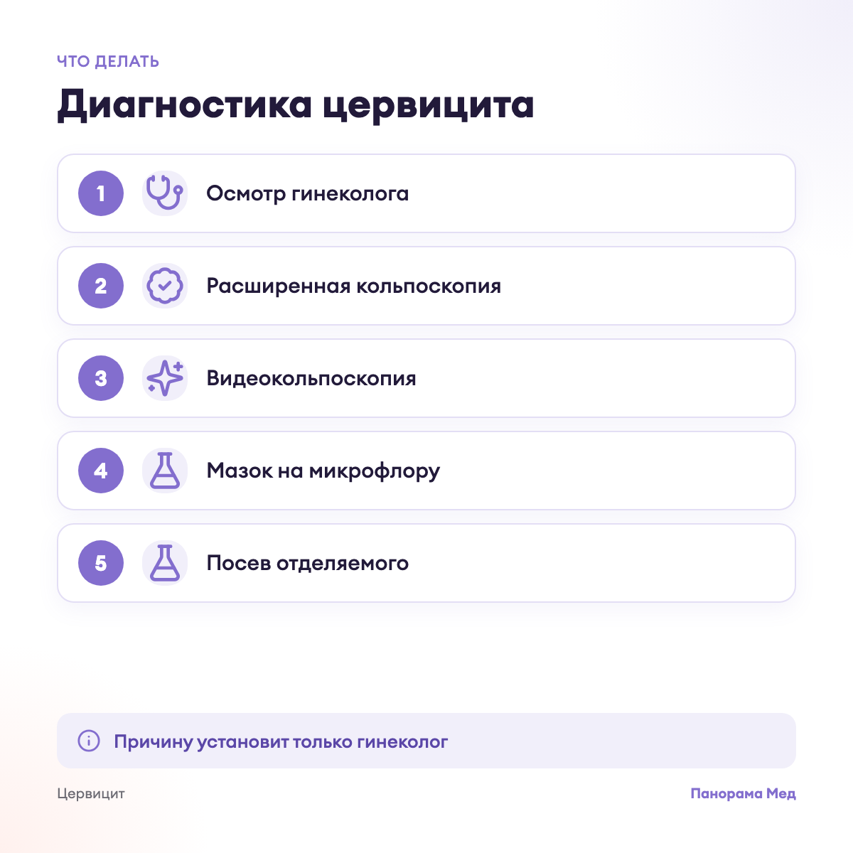 Диагностика цервицита