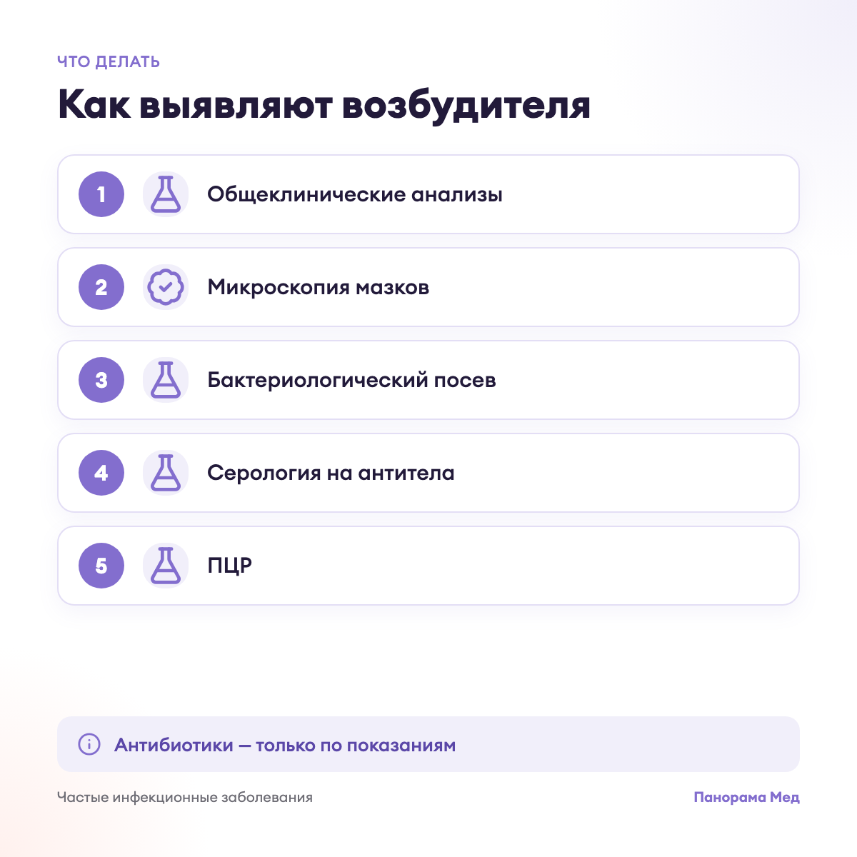 Как выявляют возбудителя