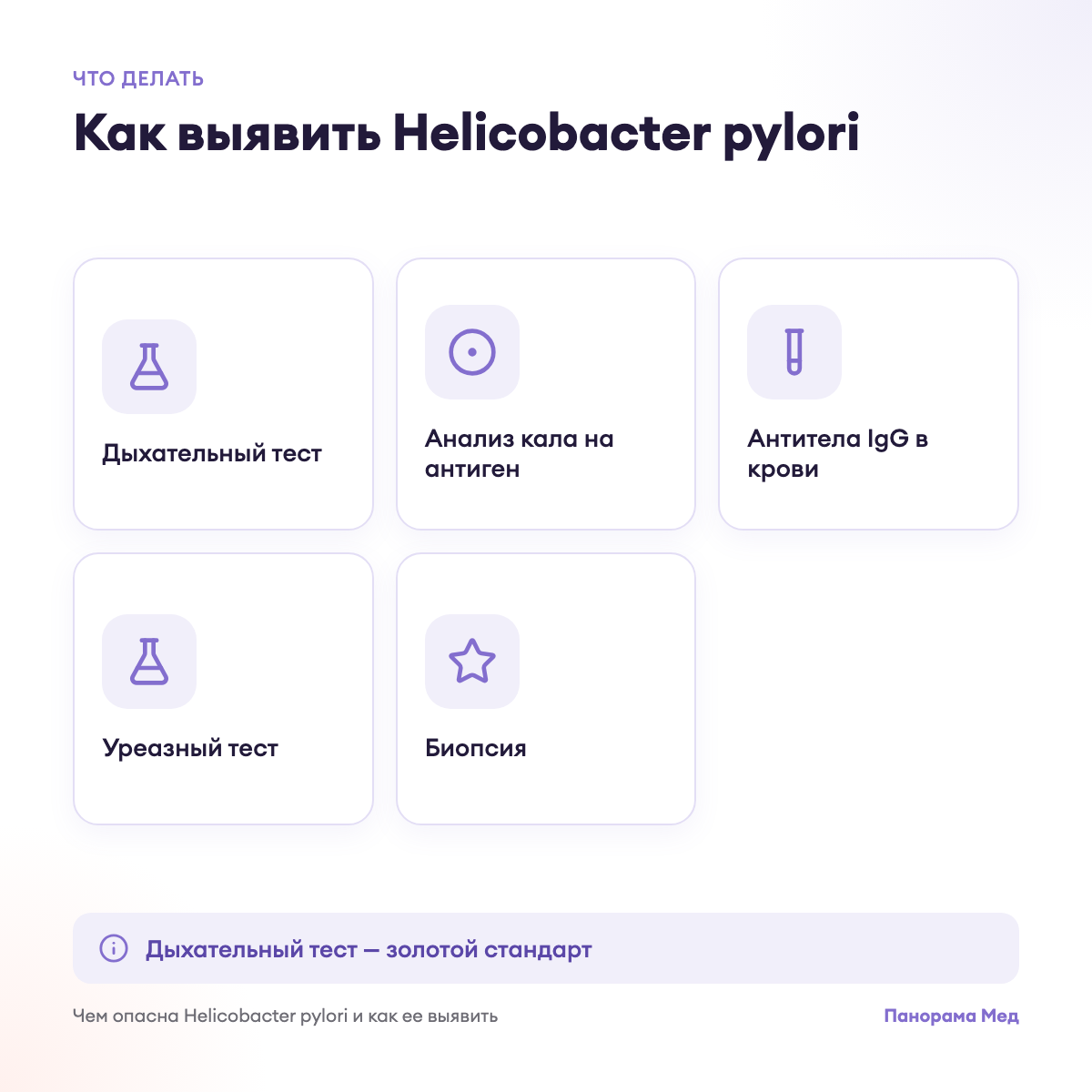Как выявить Helicobacter pylori
