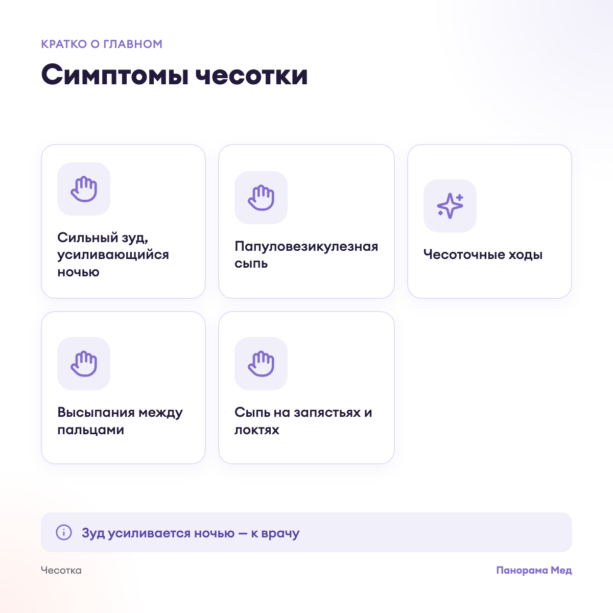 Симптомы чесотки