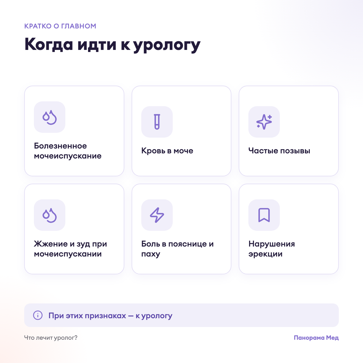 Когда идти к урологу