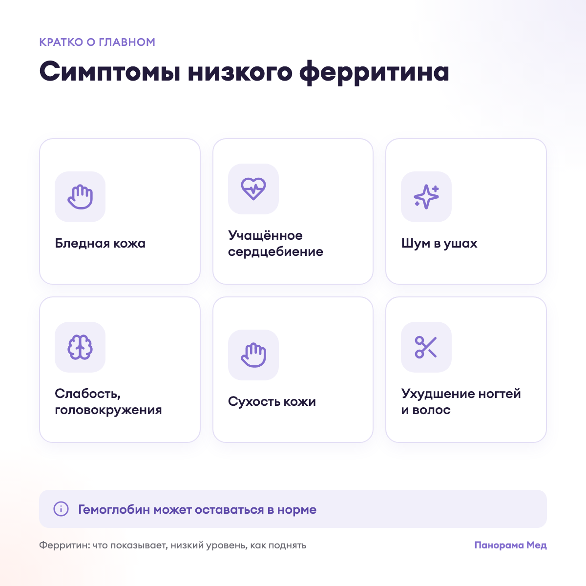 Симптомы низкого ферритина