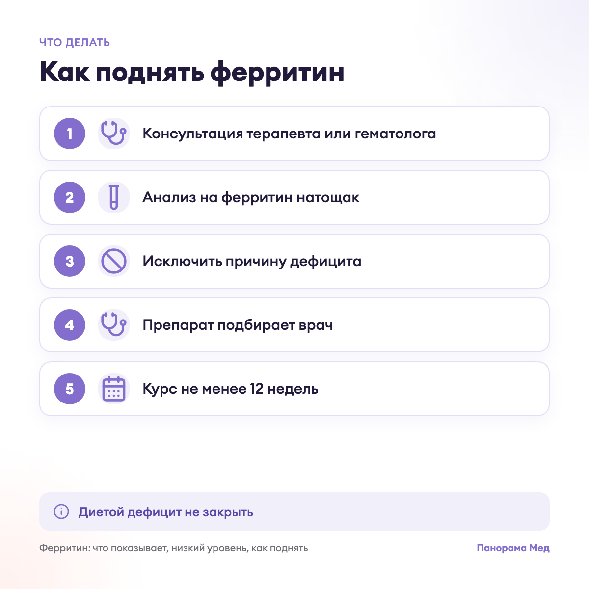 Как поднять ферритин