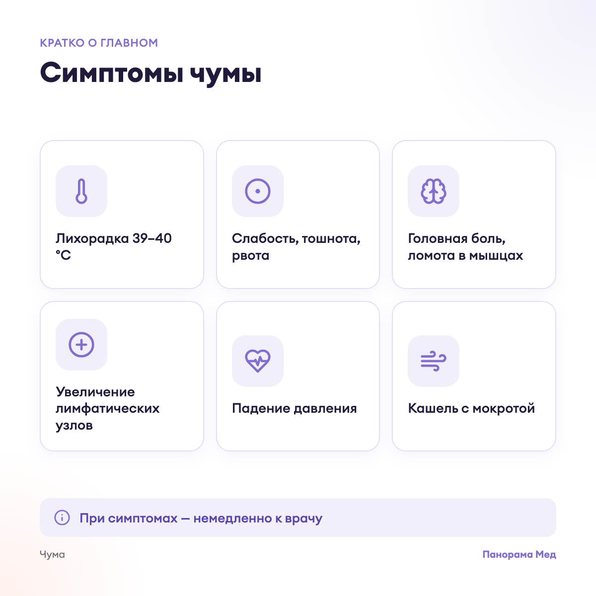 Симптомы чумы