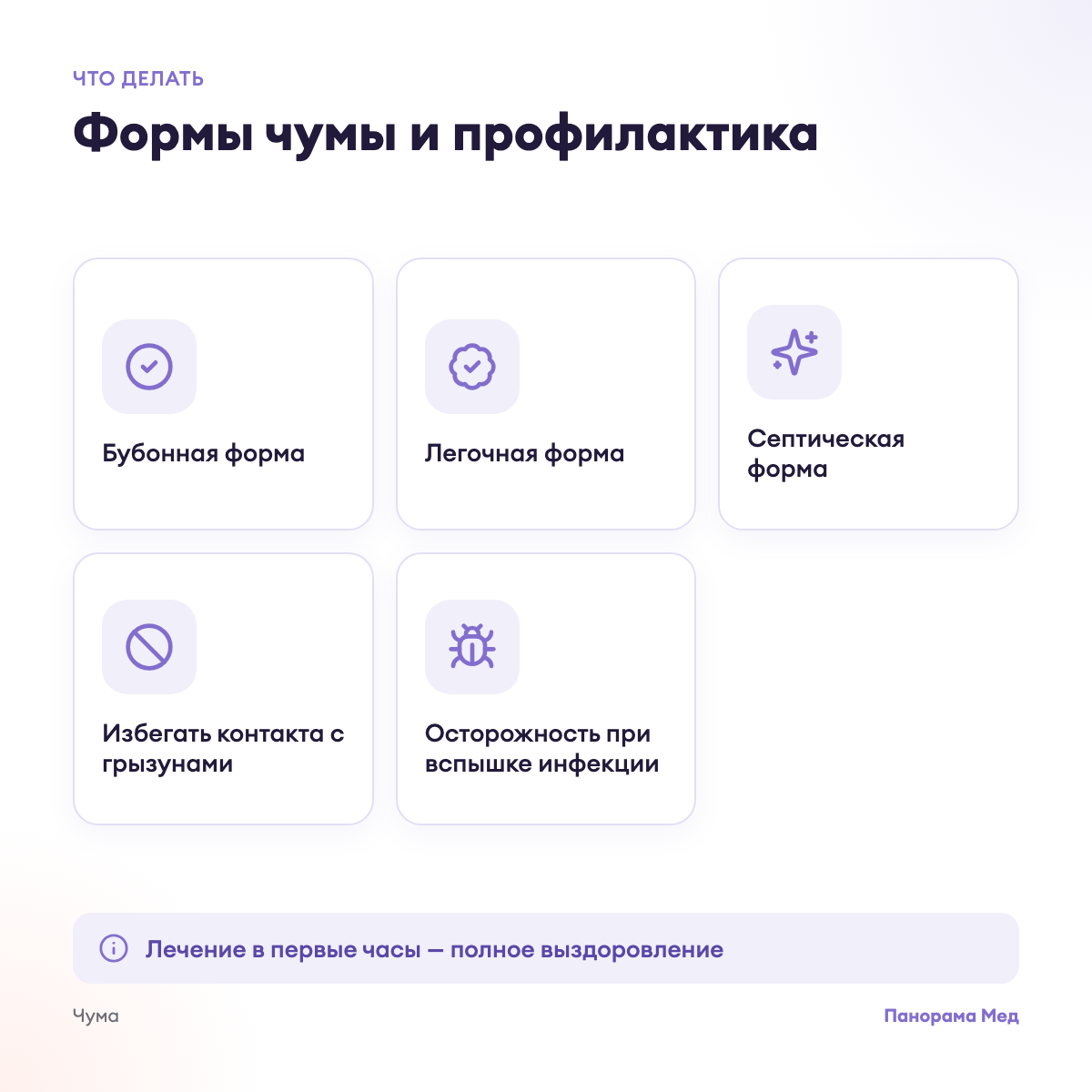 Формы чумы и профилактика