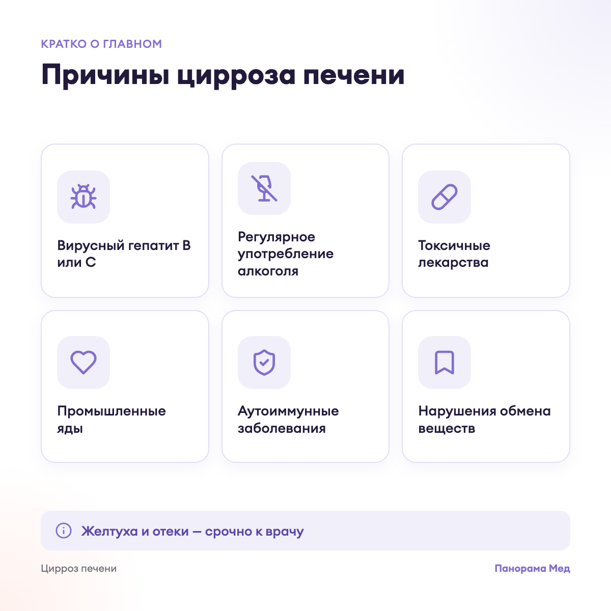 Причины цирроза печени