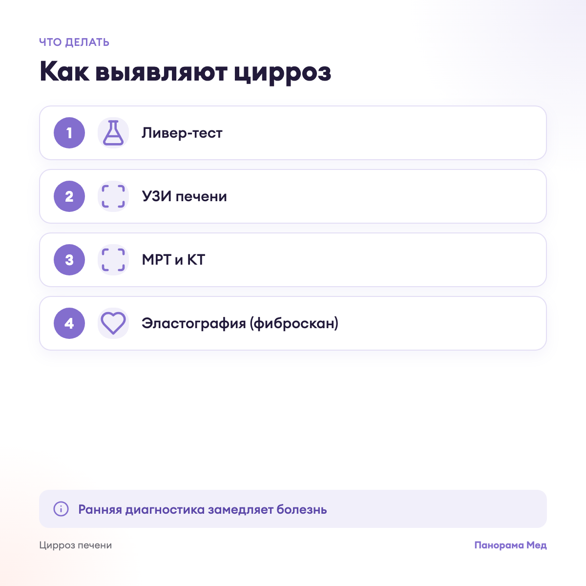 Как выявляют цирроз