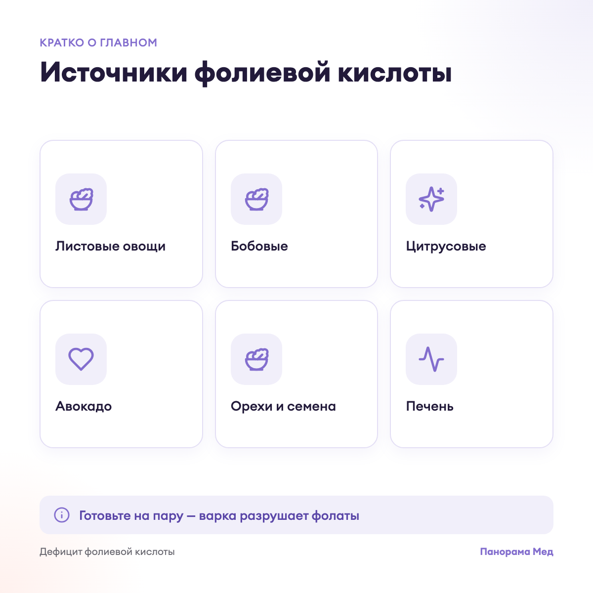 Источники фолиевой кислоты