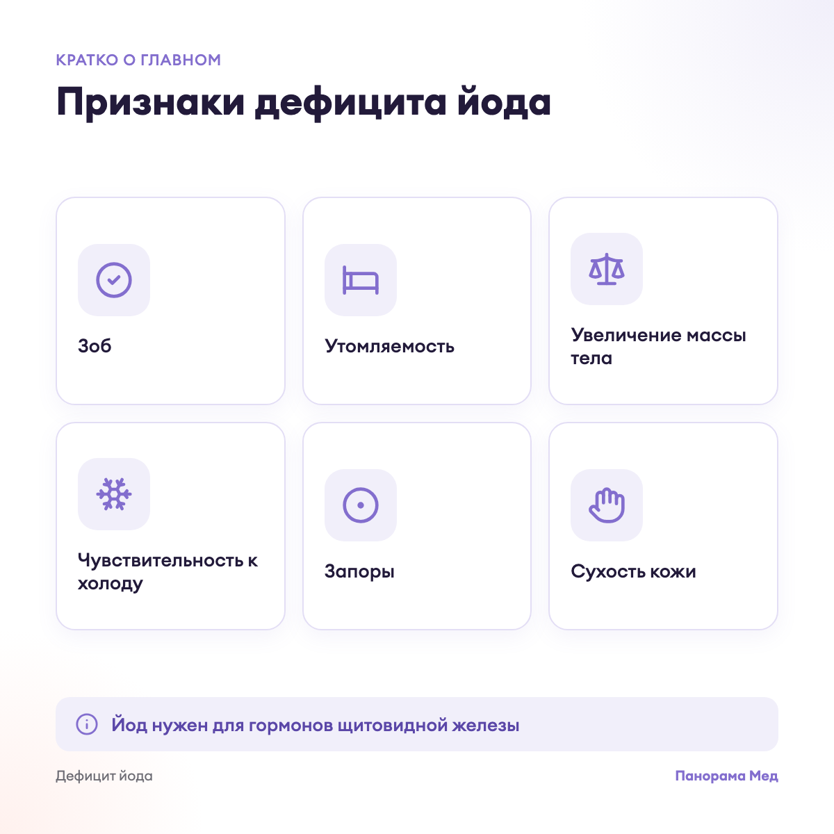 Признаки дефицита йода