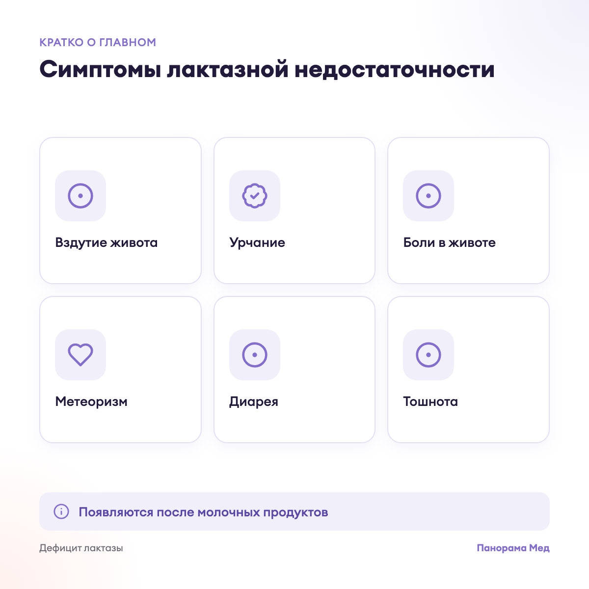 Симптомы лактазной недостаточности