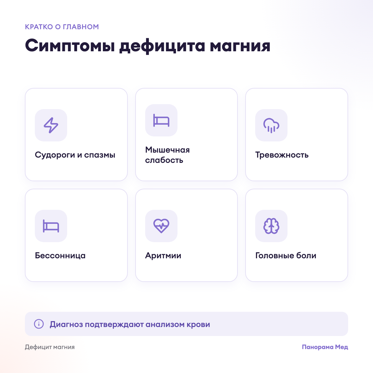 Симптомы дефицита магния