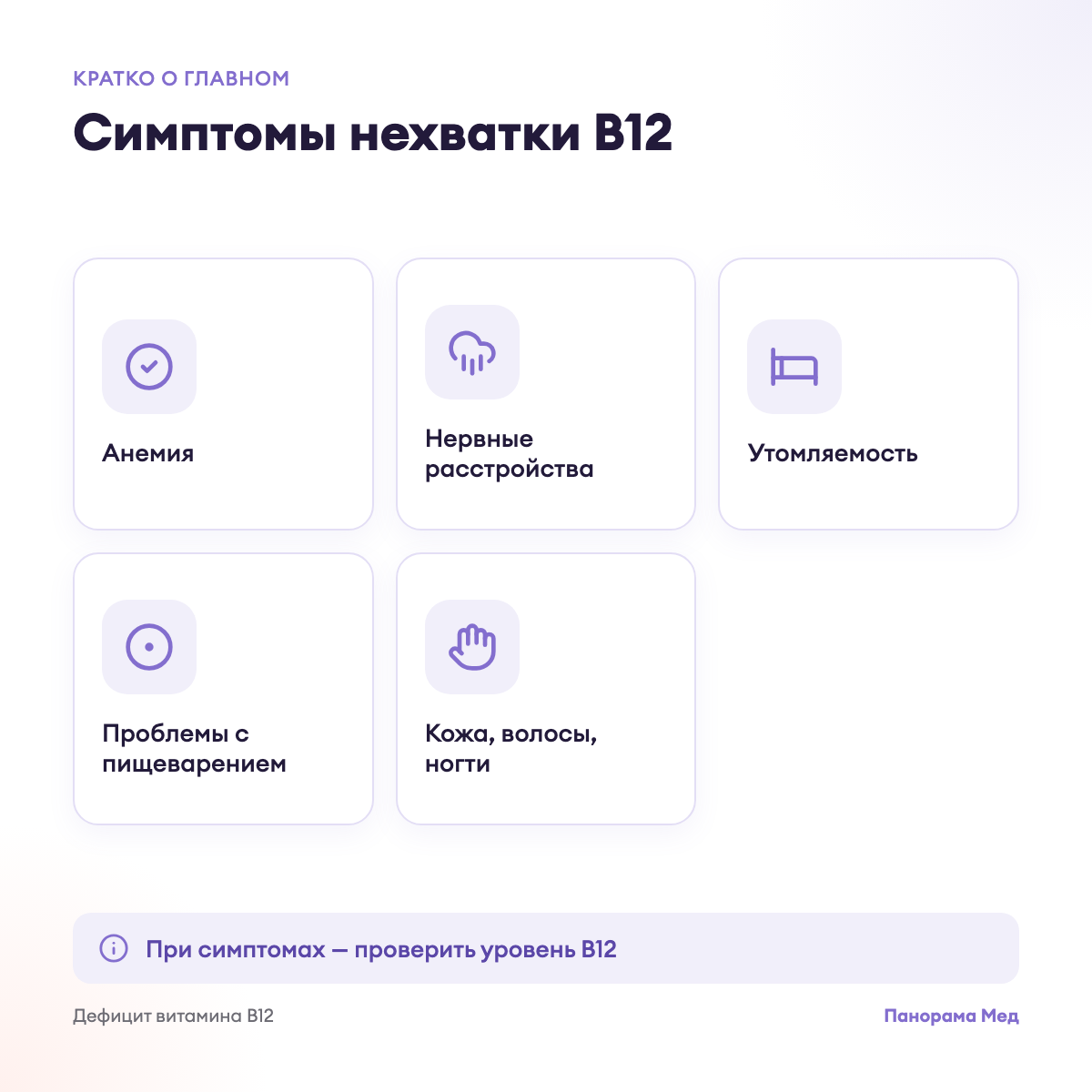 Симптомы нехватки B12