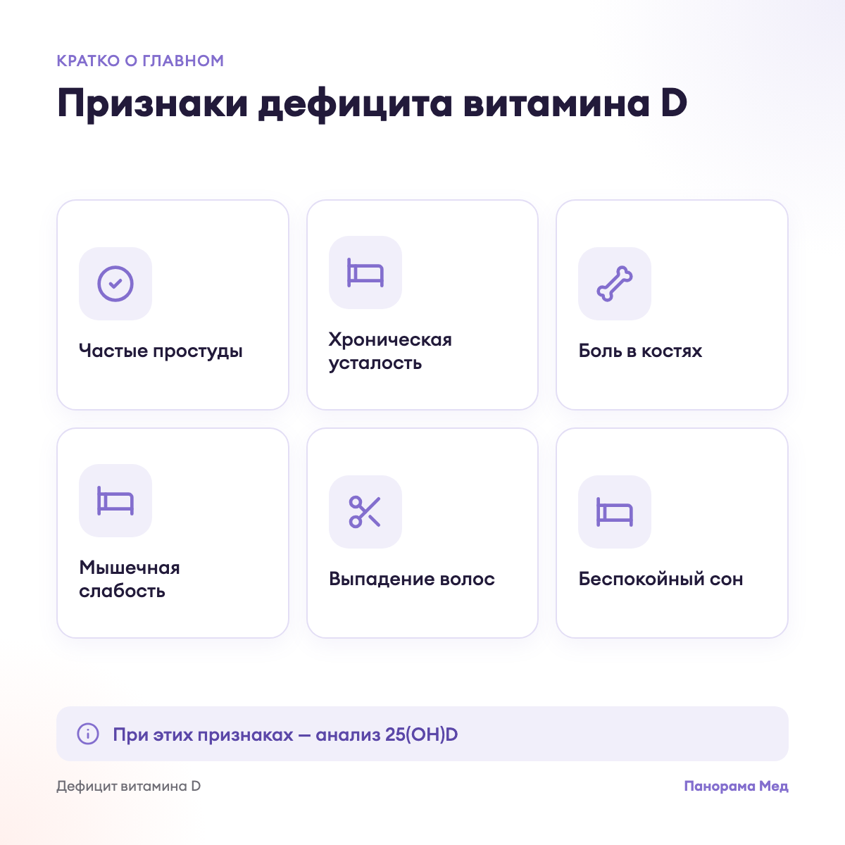 Признаки дефицита витамина D