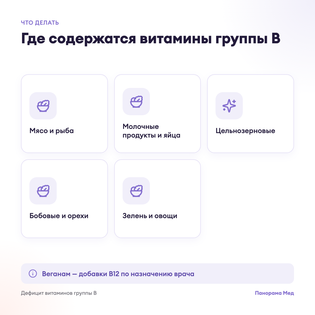 Где содержатся витамины группы B