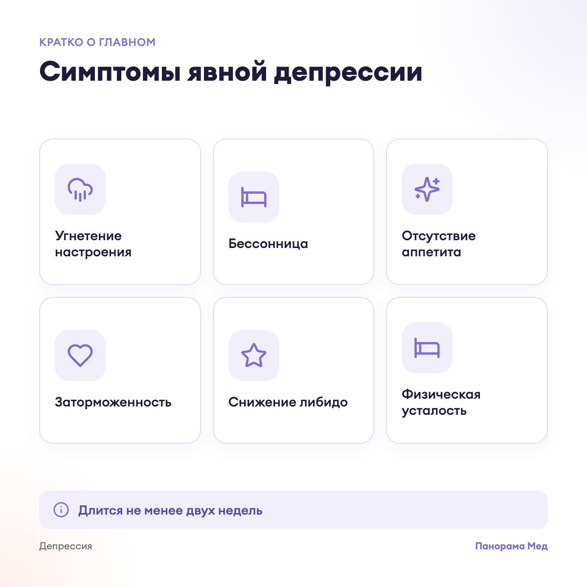 Симптомы явной депрессии